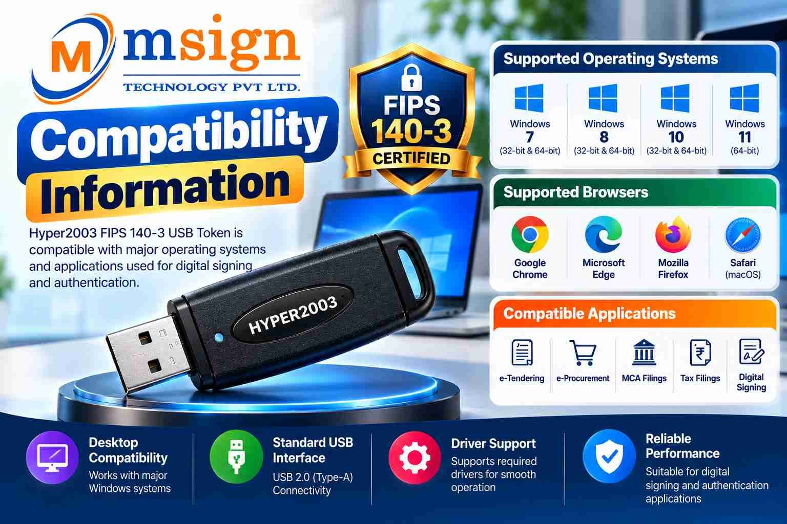 Product compatibility