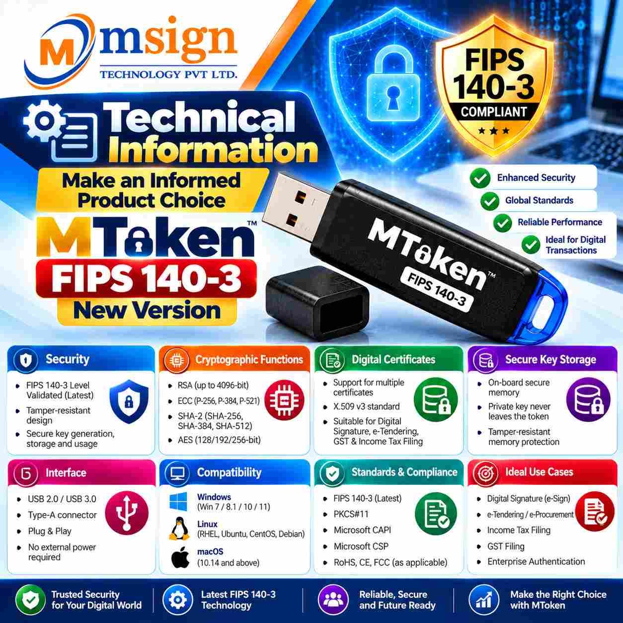 MToken technical information