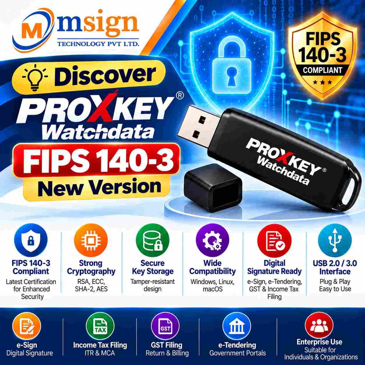 Hyper2003 product overview